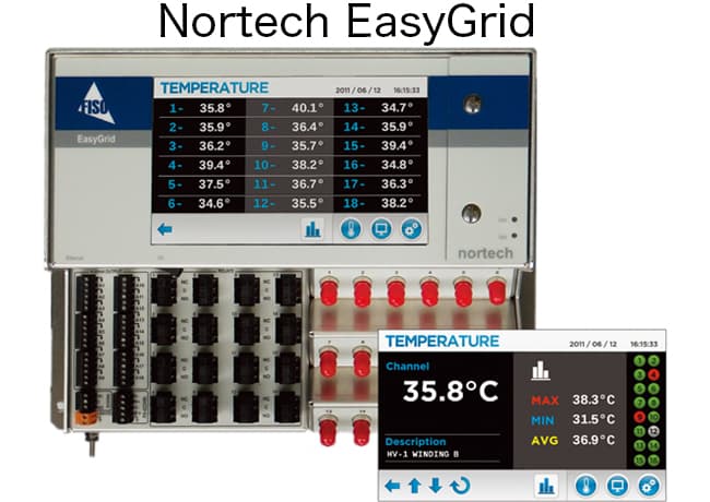 Nortech EasyGrid