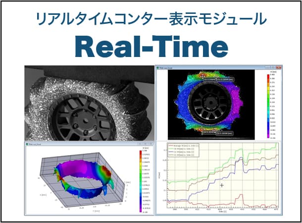 リアルタイムコンター表示モジュール Real-Time