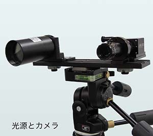 光弾性応力測定システム　GFP2500カメラ